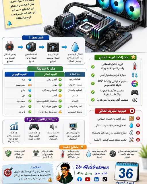 الاول